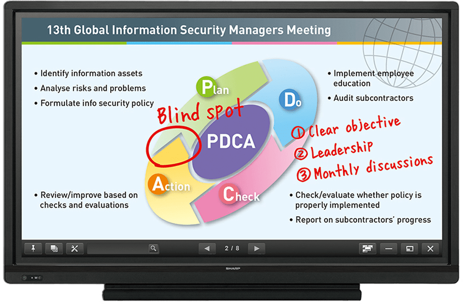 FPC Office Solutions FPC Office Solutions