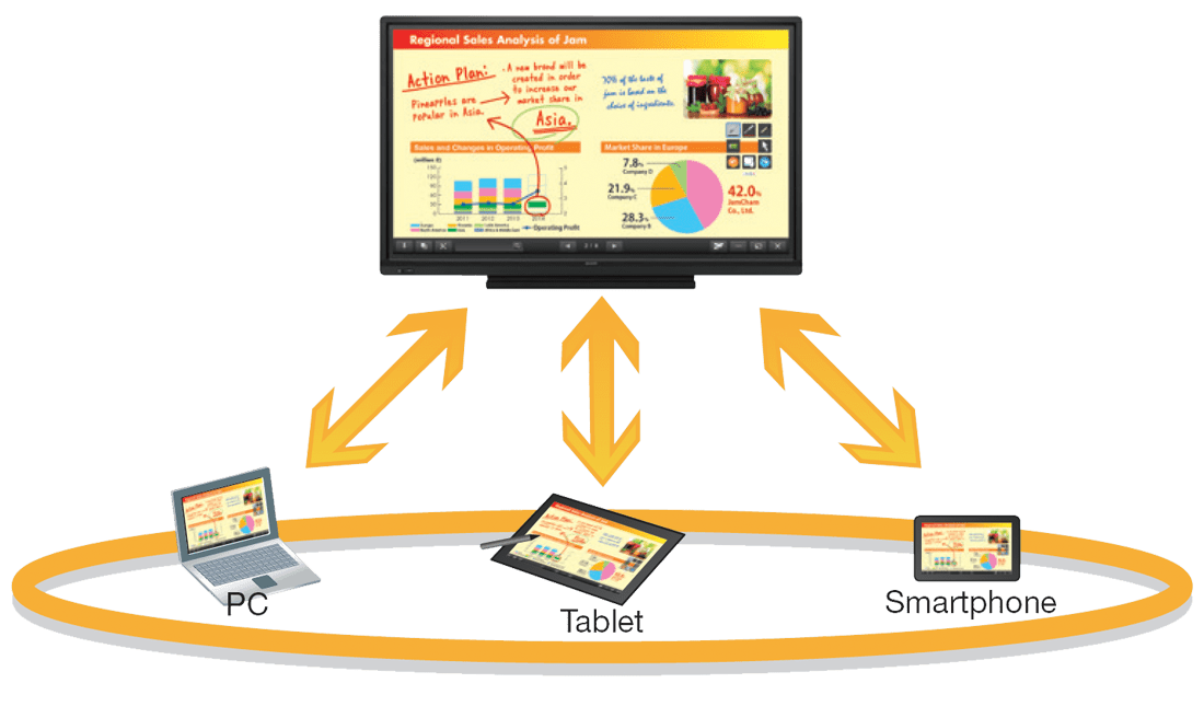 FPC Office Solutions FPC Office Solutions