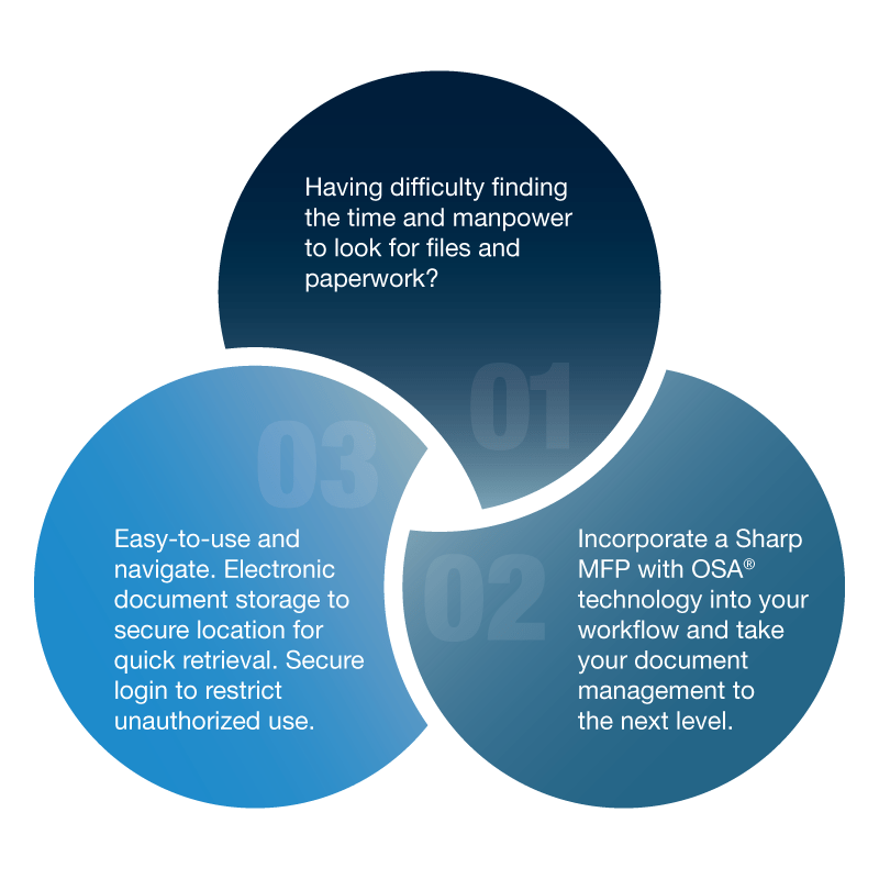 FPC Office Solutions FPC Office Solutions